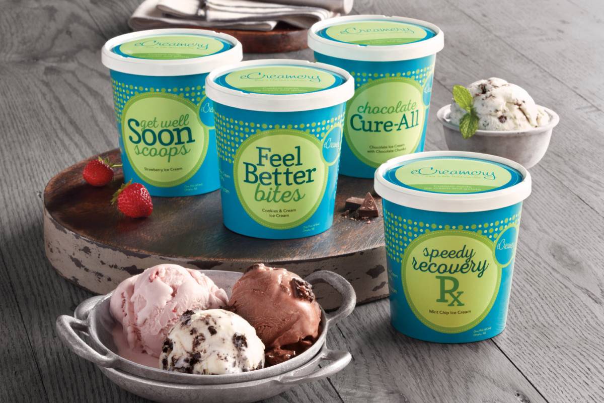 The Top Get Well Gift Ideas The Table by Harry & David