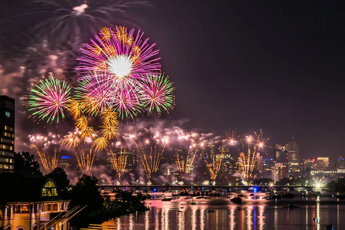 Photo of fourth of july fireworks display in Boston