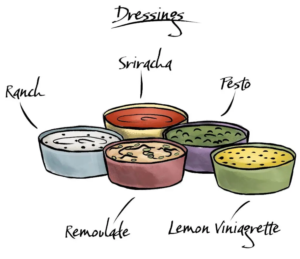 How to make a salad with an illustration of five bowls of different types of salad dressing.