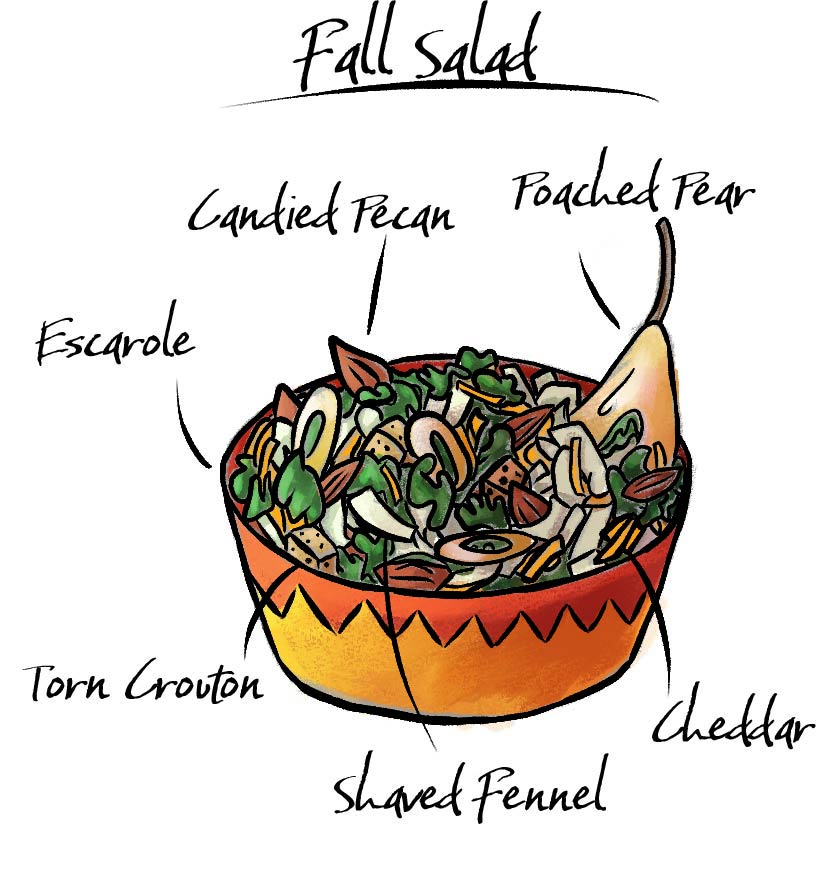 How to make a salad with an illustration of a fall salad in a bowl.