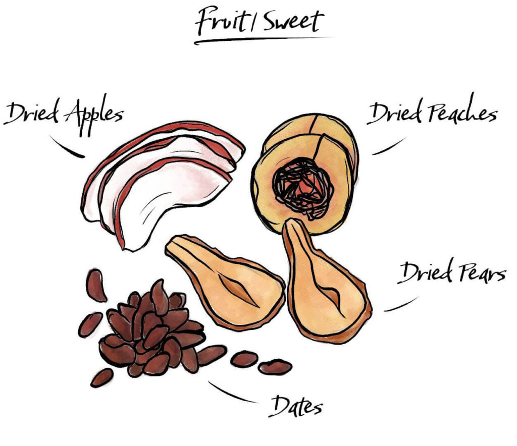 How to make a salad with a drawing of different types of fruit, raw and dried.