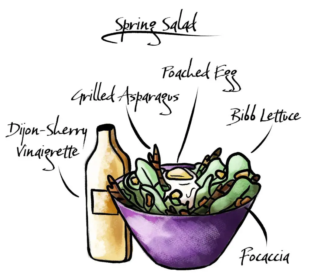 How to make a salad with an illustration of a spring salad in a bowl next to a bottle of dijon sherry vinaigrette