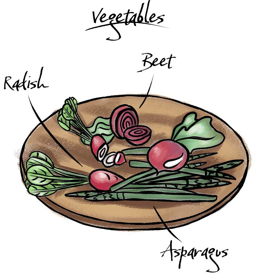 How to make a salad with an illustration of vegetables on a platter.