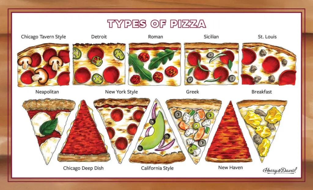 Types of pizza horizontal infographic.