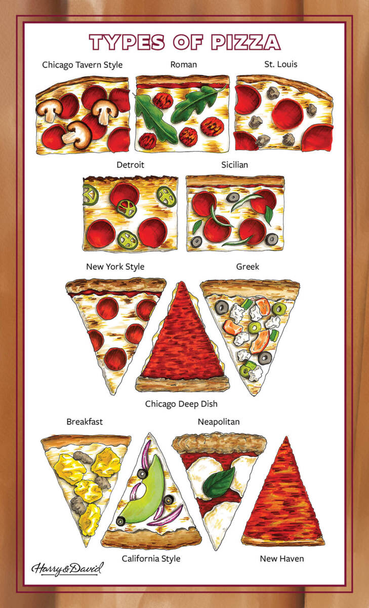 Types of pizza vertical infogrpahic.