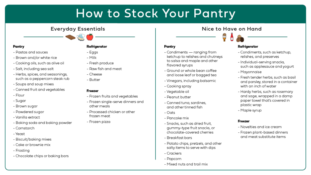 how to stock a pantry horizontal infographic