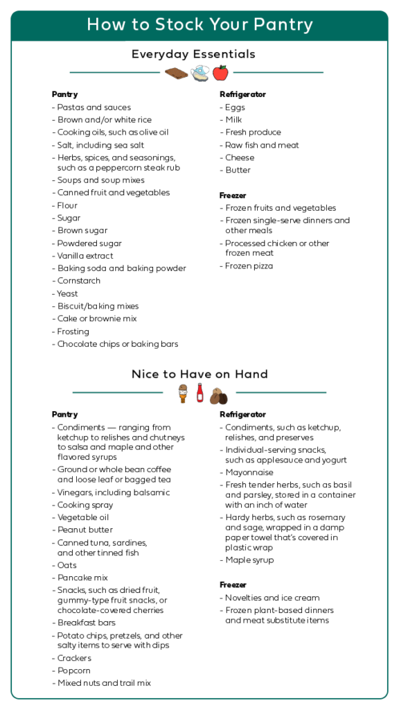 How to stock a pantry infographic vertical.