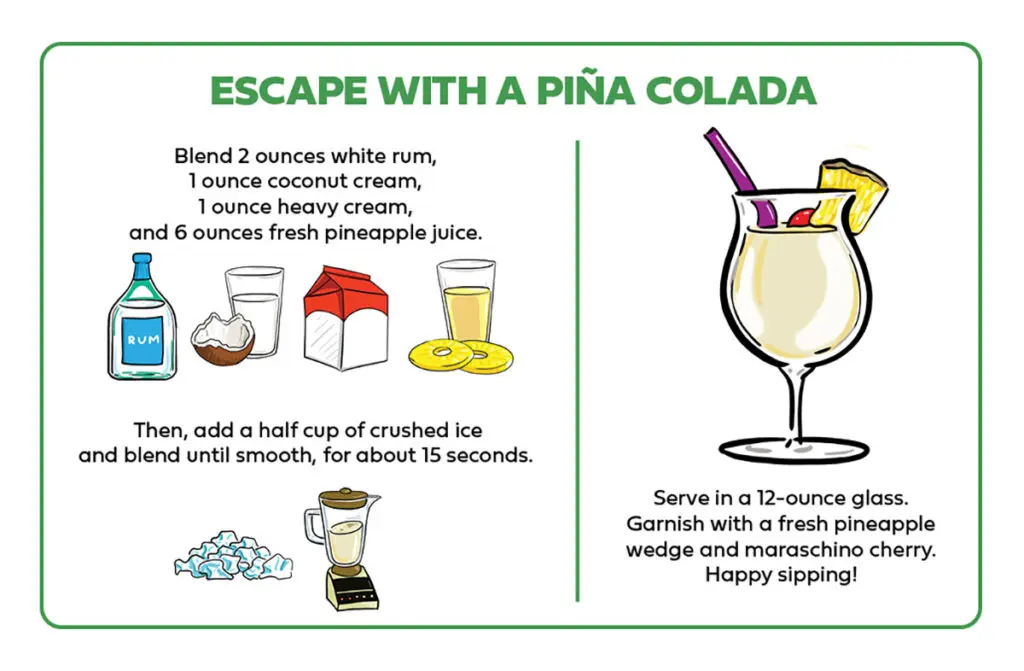 Types of pineapple with a recipe for a pina colada.
