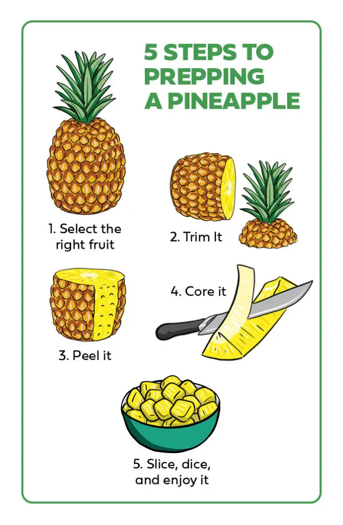 types of pineapple prep vertical