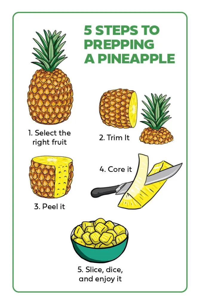 Fresh Pineapple, Each