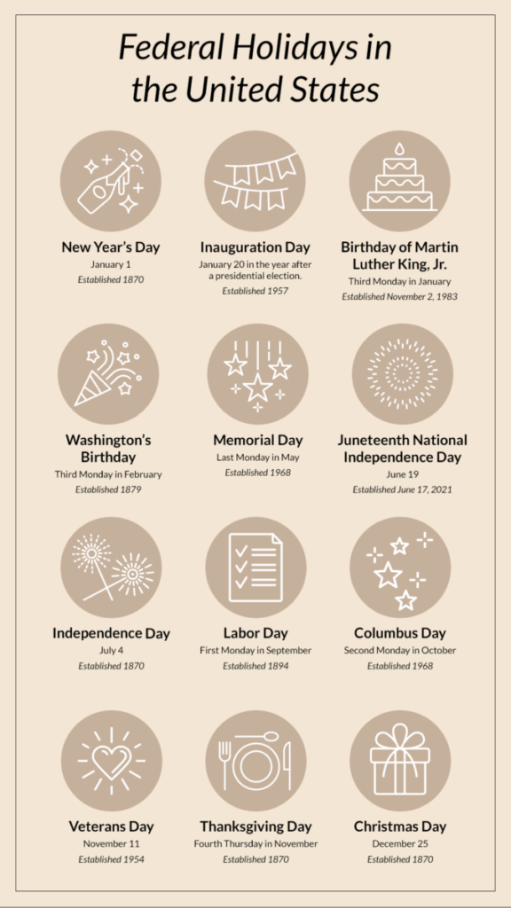 how are holidays created vertical infographic