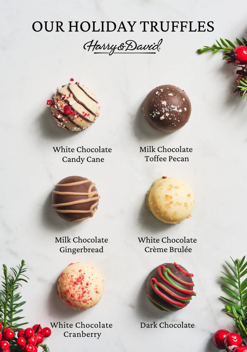 limited edition holiday chocolate truffles